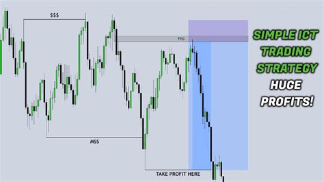 lv trading statement|Lv trading profits.